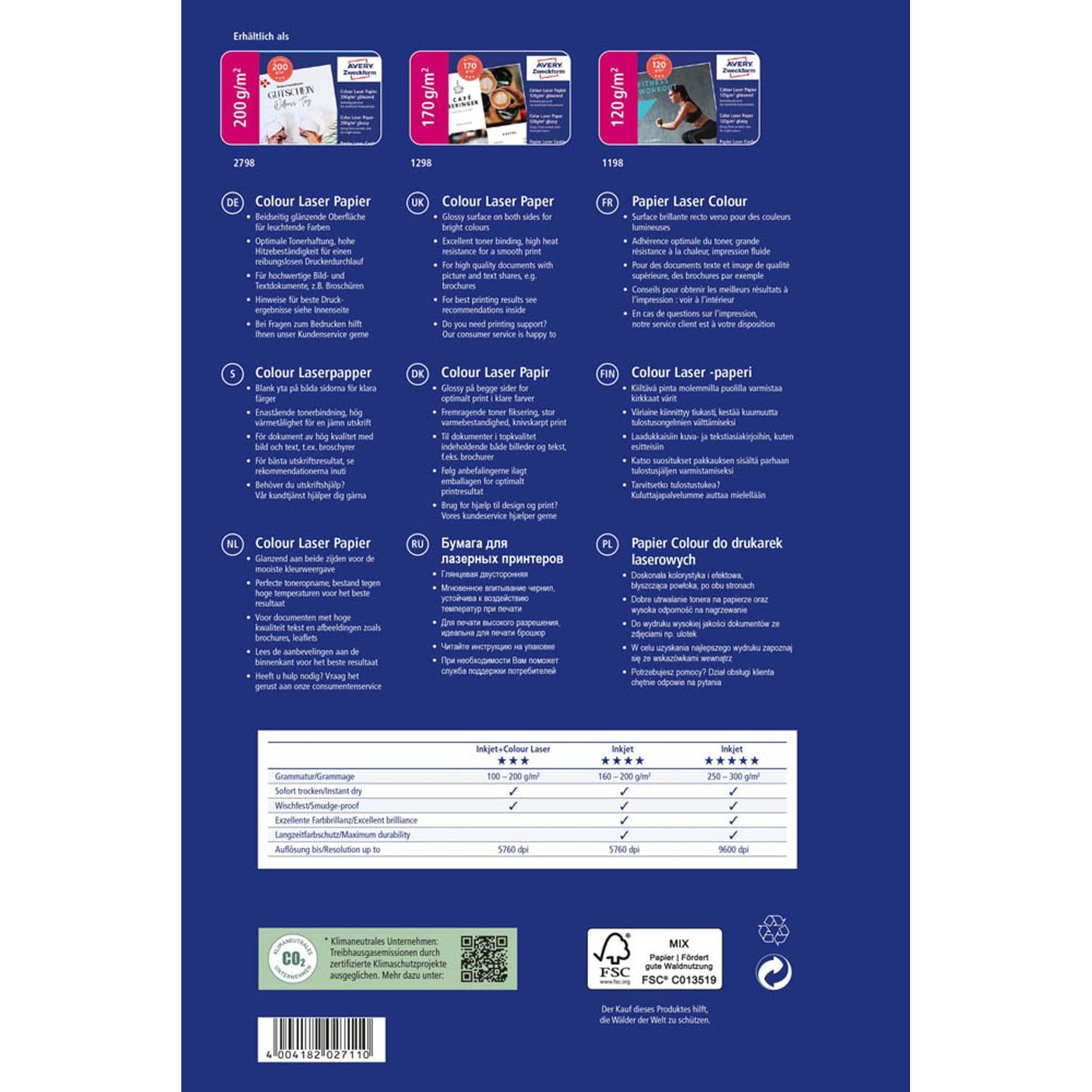 AVERY Zweckform Fotopapier DIN A4 glänzend 170 g/qm | 1298 | 1 Pack = 150 Blatt
