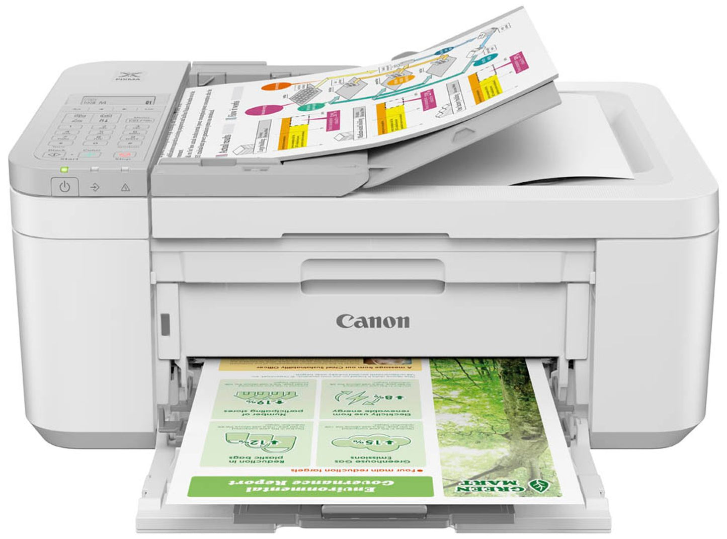 Canon 4 in 1 Tintenstrahl-Multifunktionsdrucker