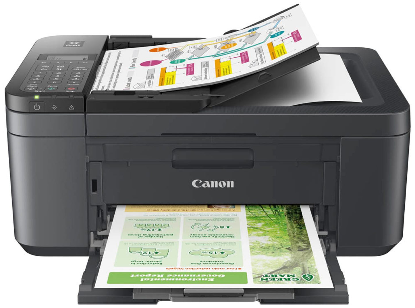Canon 4 in 1 Tintenstrahl-Multifunktionsdrucker