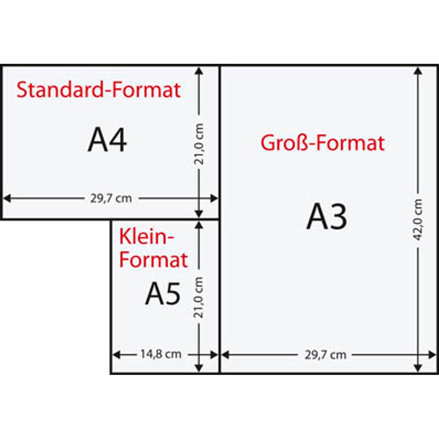 xerox Kopierpapier Performer DIN A4 80 g/qm | 003R90649 | 1 Pack = 500 Blatt